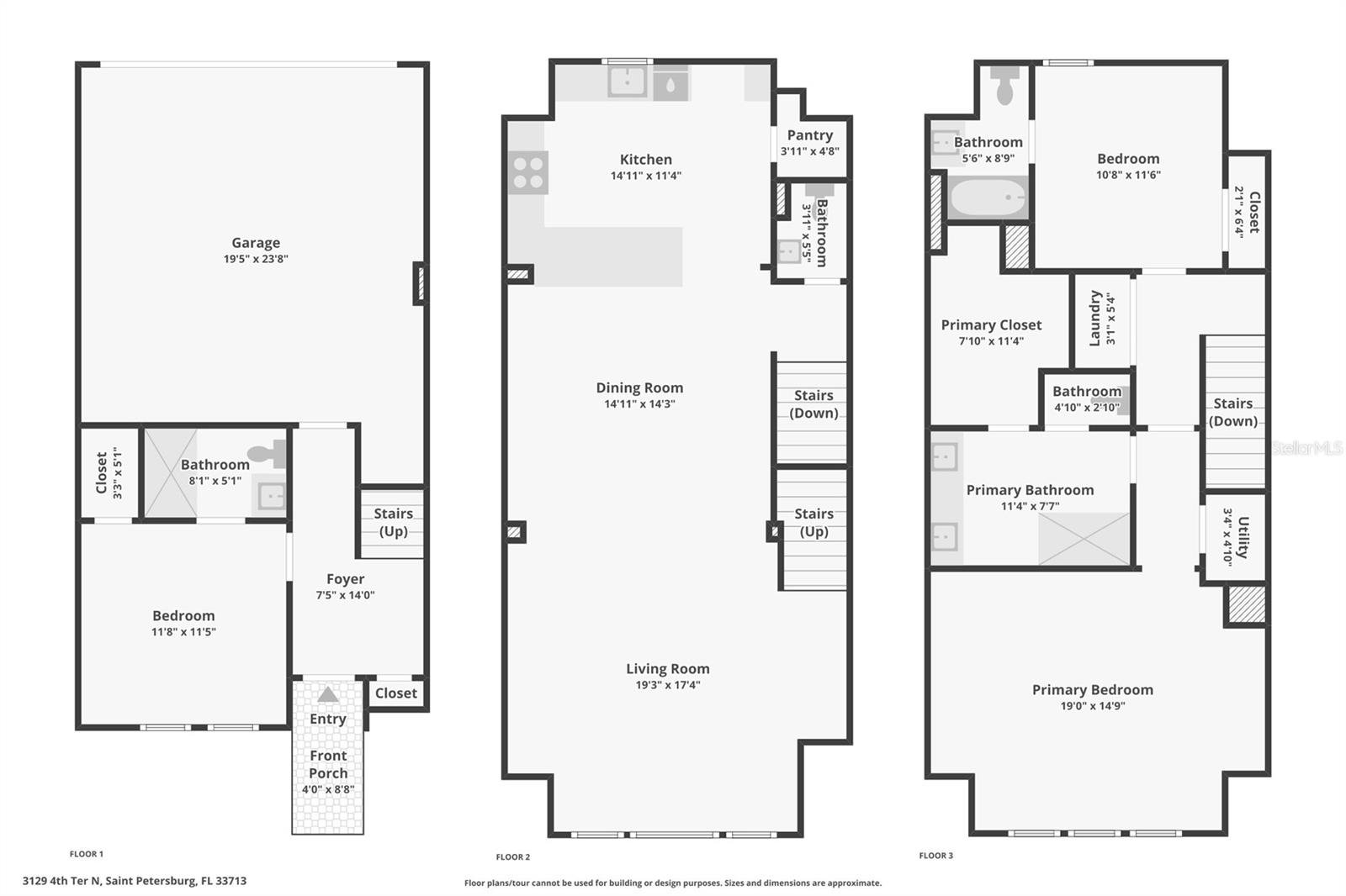 UNION DISTRICT TWNHMS - Residential Lease