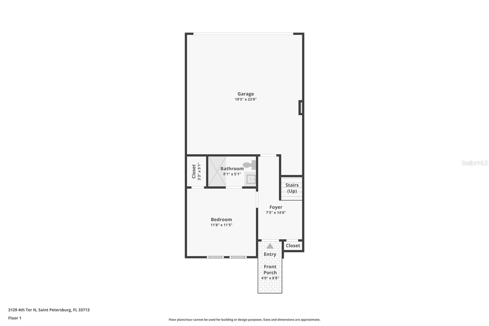 UNION DISTRICT TWNHMS - Residential Lease