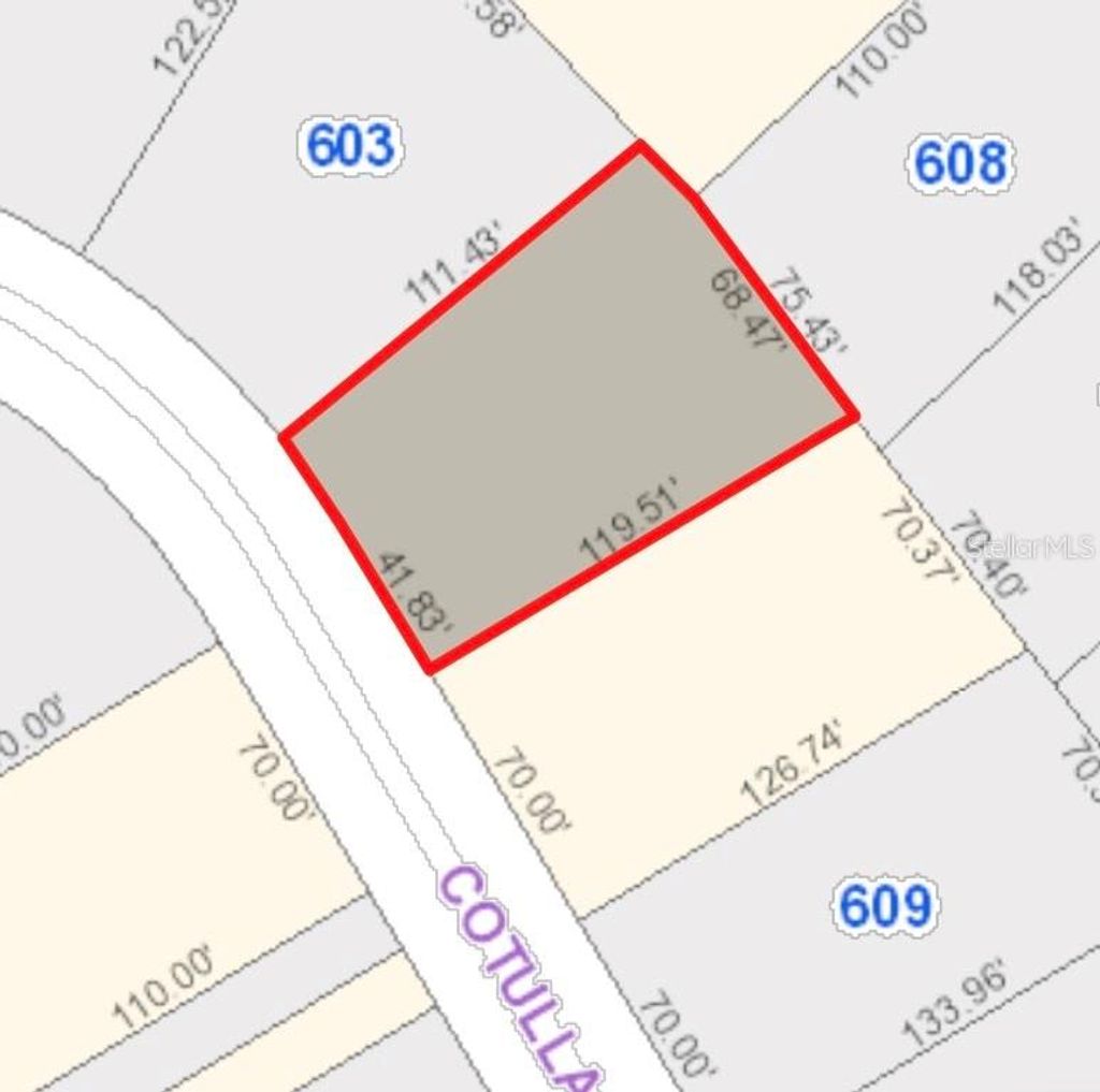 Photo of Cotulla Drive, Kissimmee, FL 34758 (MLS # O6337319)