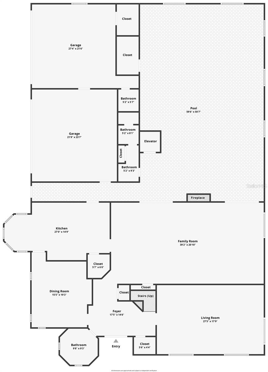 RIVER RAPIDS SUB - Residential