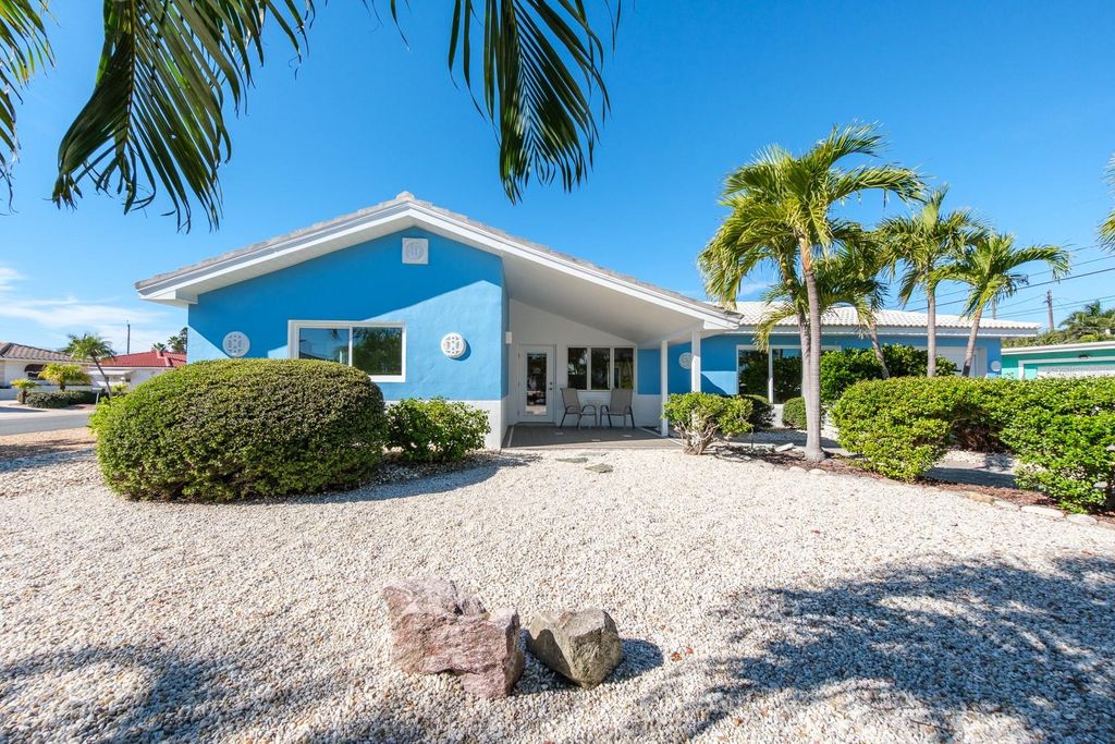 Photo of 4550 Plaza Way, St Pete Beach, FL 33706 (MLS # TB8454605)