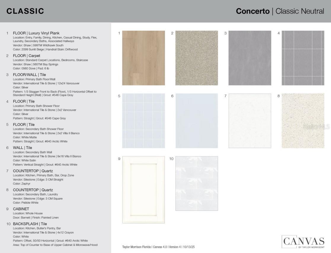 TIBURON - Residential