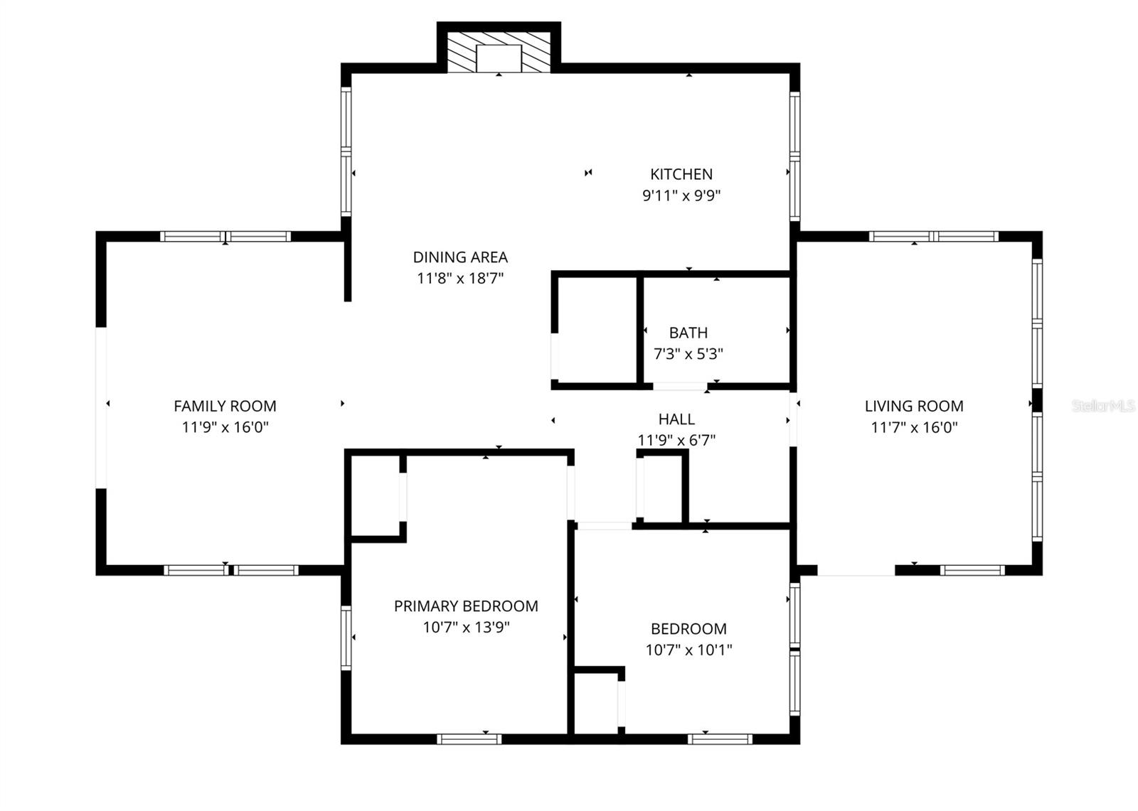 GULF COAST RET - Residential