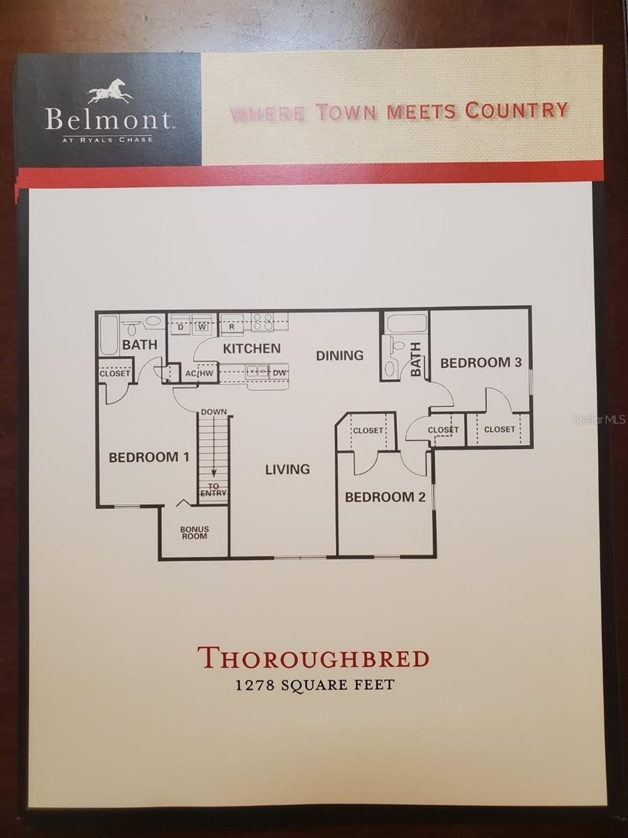 BELMONT AT RYALS CHASE A CONDO - Residential Lease
