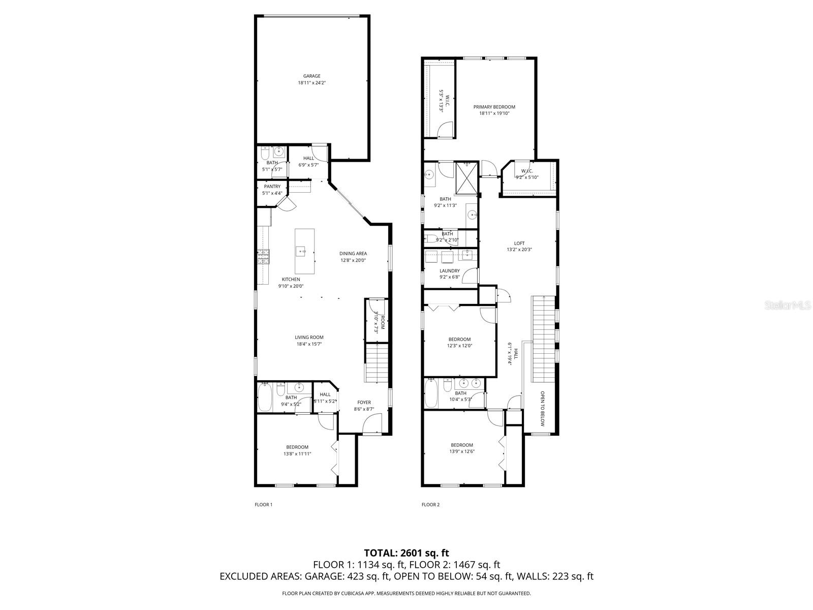 RIVINGTON - Residential