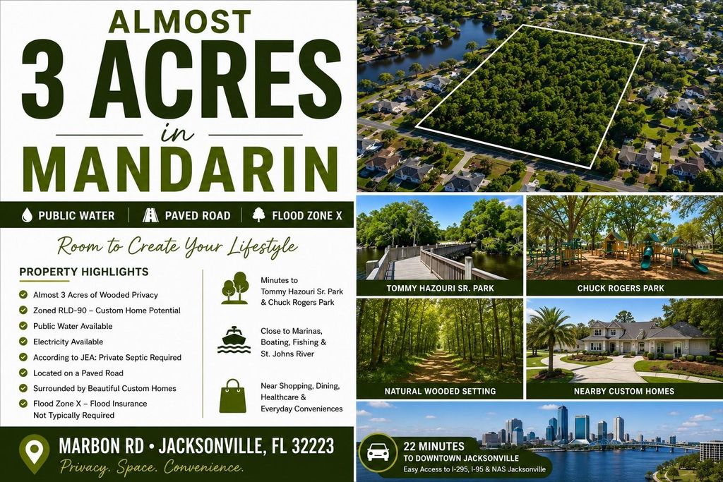 Photo of Marbon Road, Jacksonville, FL 32223 (MLS # TB8523671)