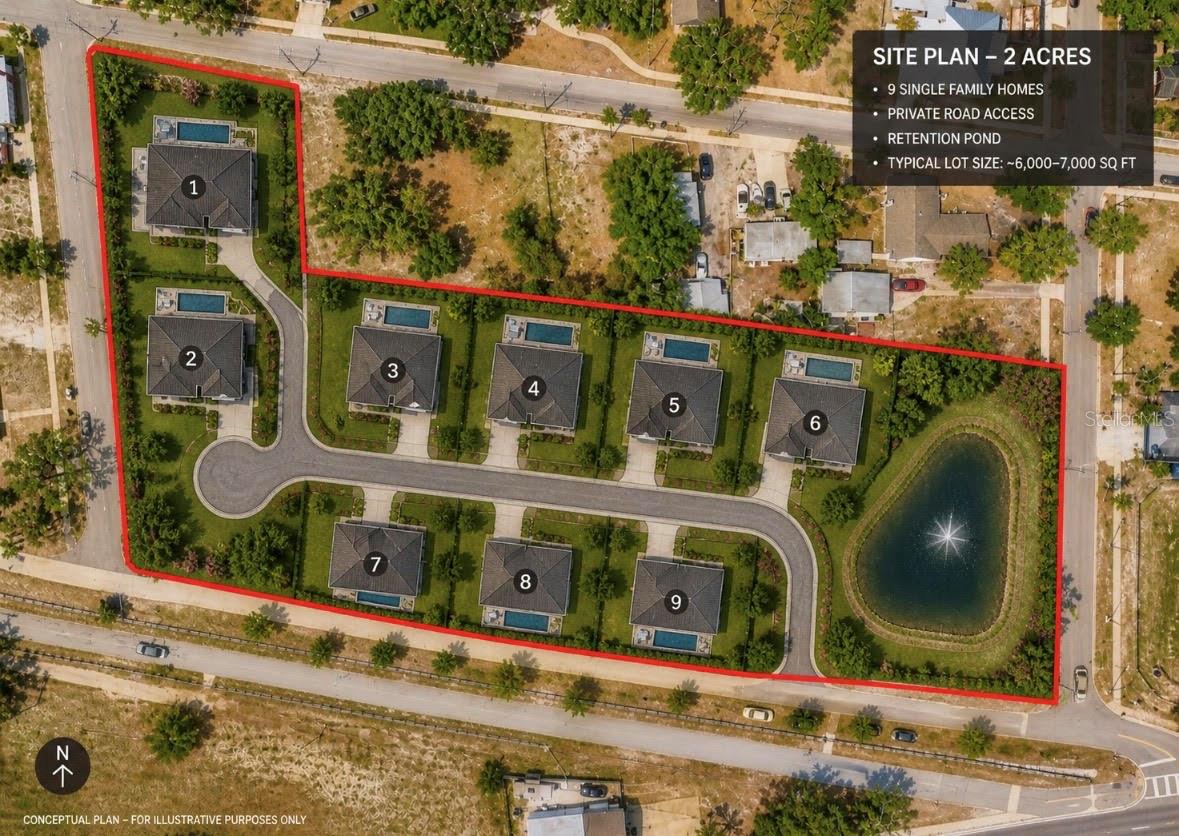 PALM BLUFF 1ST ADD - Land