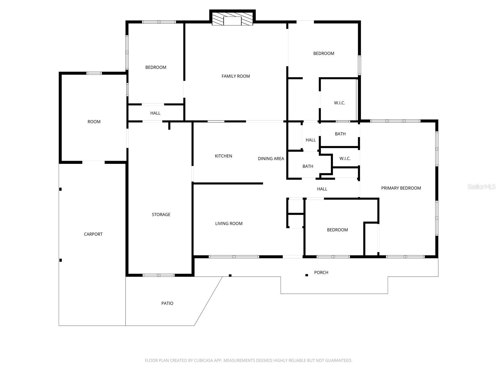 RICHLAND MANOR - Residential