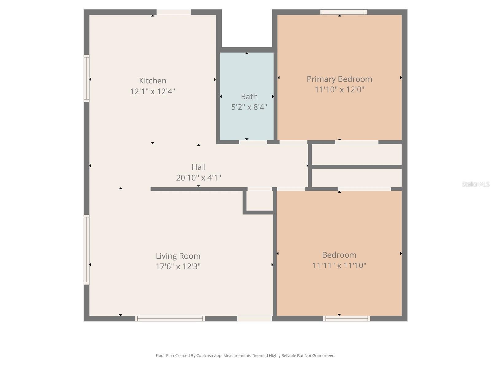 GRANT PARK - Residential Income
