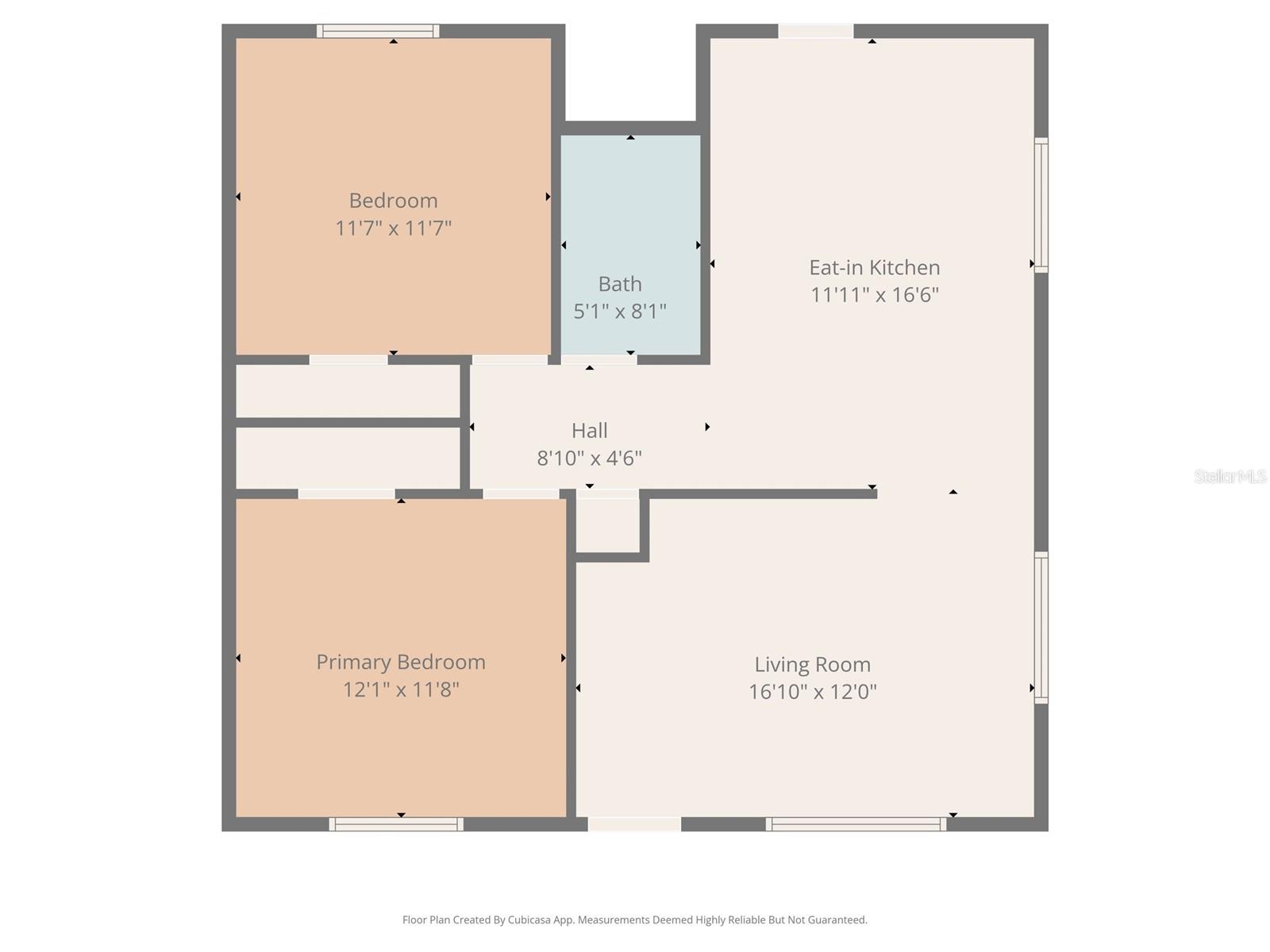 GRANT PARK - Residential Income