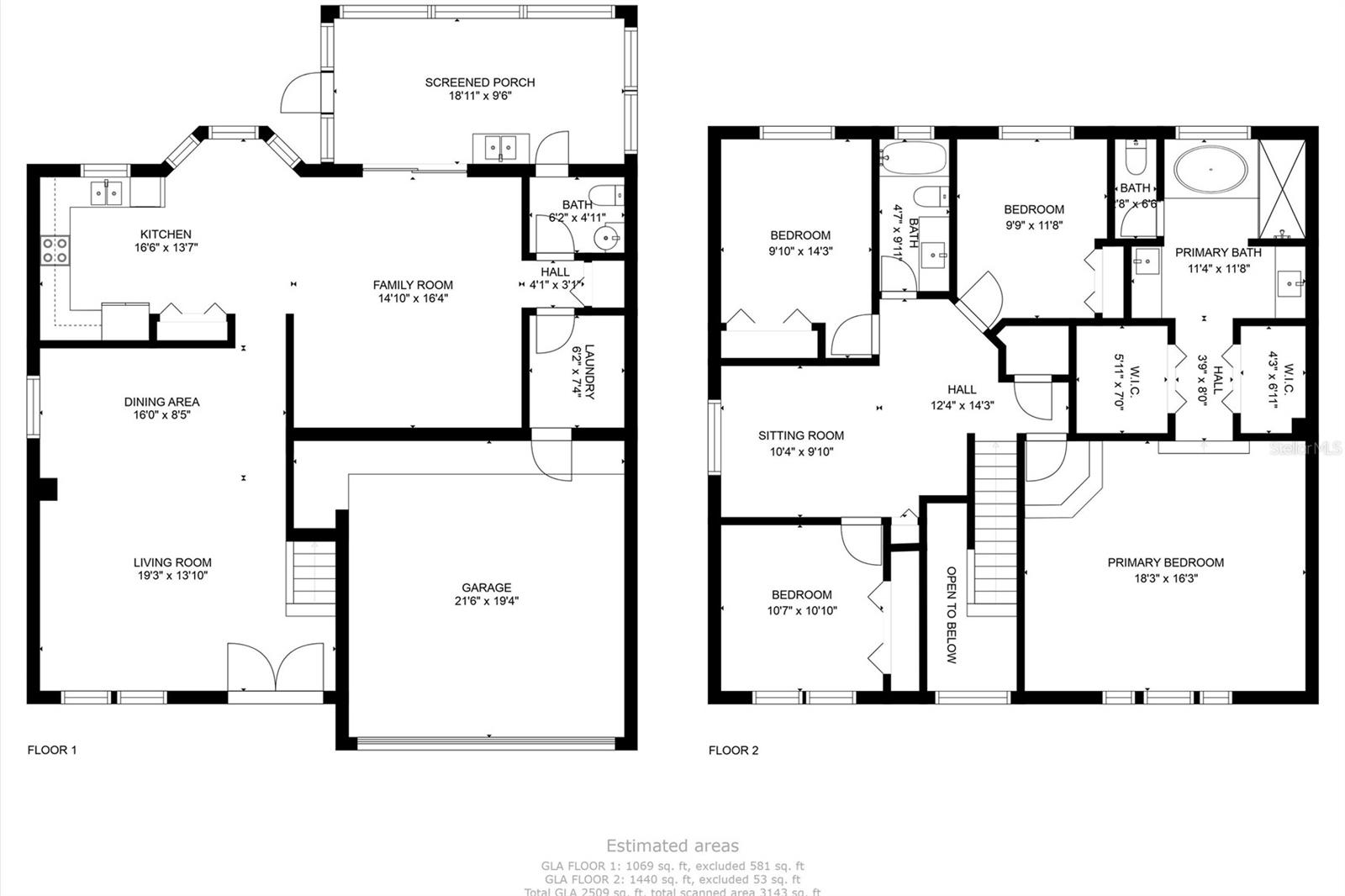 PARKER POINTE PH 2B - Residential Lease