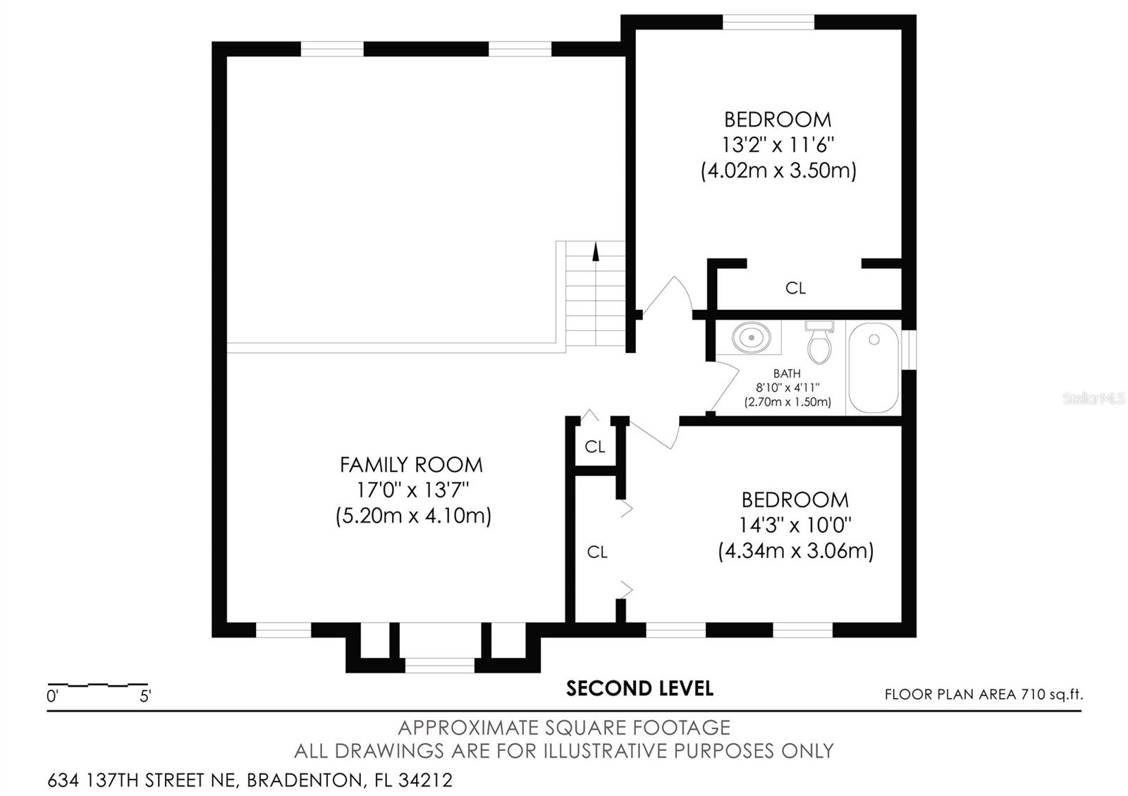 MILL CREEK PH V-B - Residential