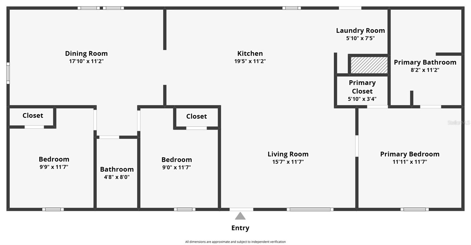HIGH COUNTRY SUB - Residential