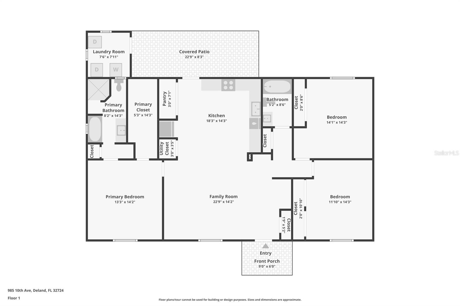 DAYTONA PARK ESTATES SEC D - Residential