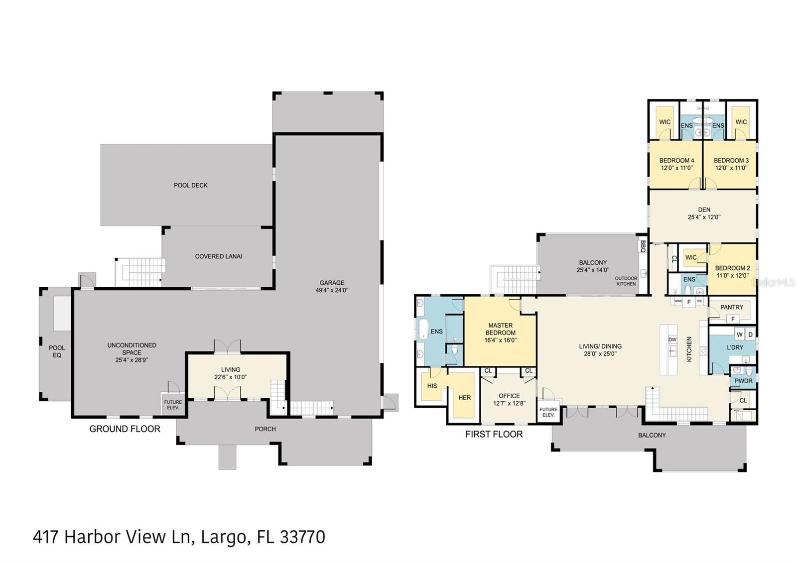 HARBOR BLUFFS SEC 3 - Residential