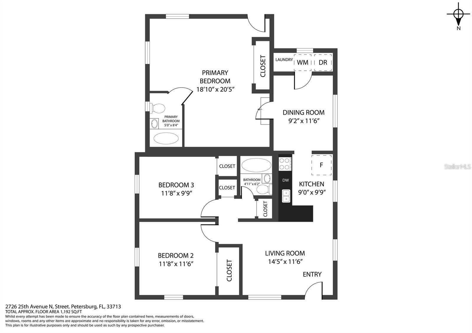 COLFAX CITY - Residential Lease