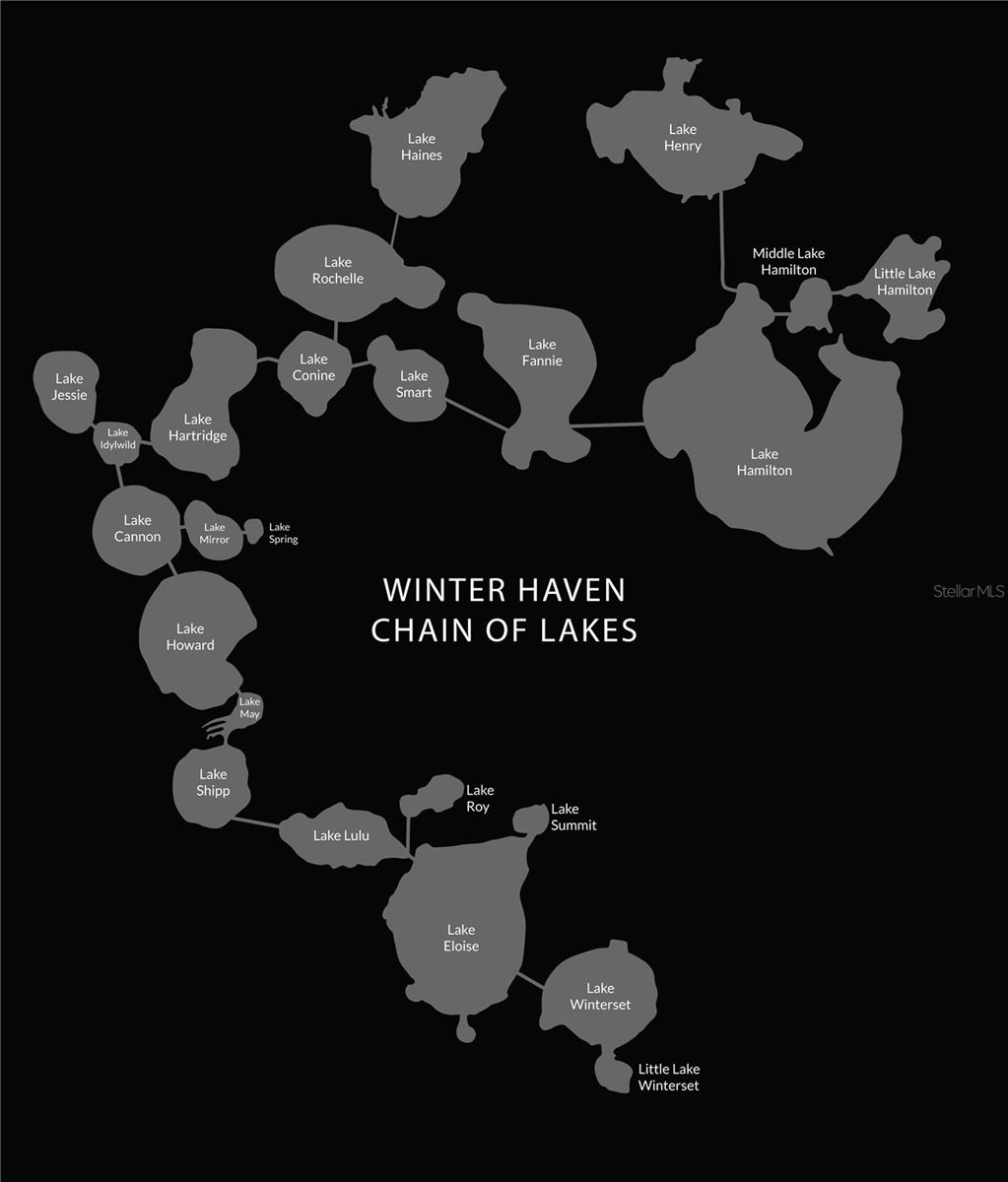 WYNDHAM AT LAKE WINTERSET - Residential