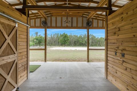 A home in BROOKSVILLE