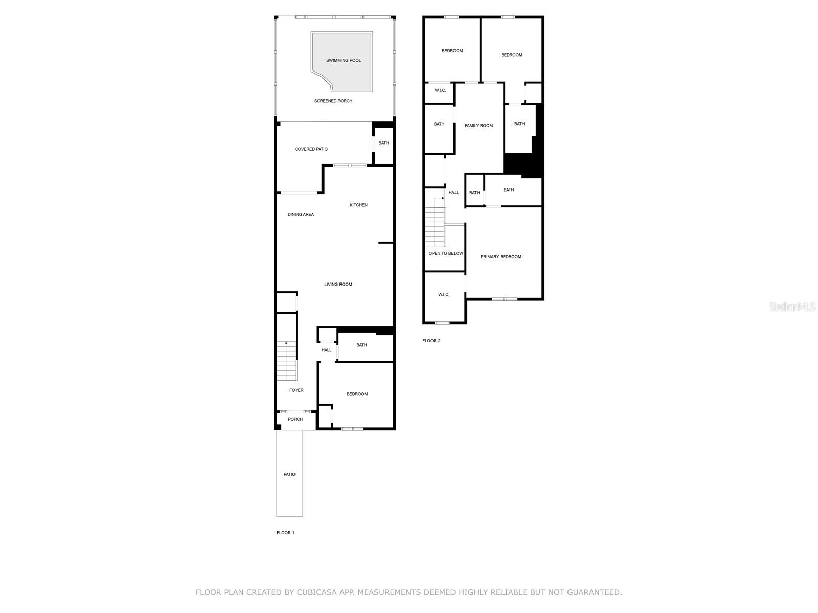 SOLARA RESORT VACATION VILLAS REP - Residential Lease