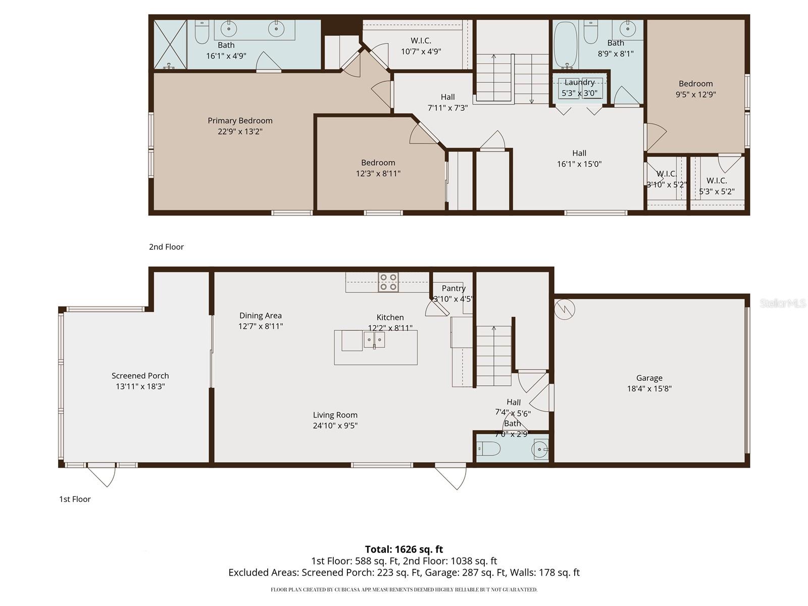 HARVEST CREEK VILLAGE - Residential Lease