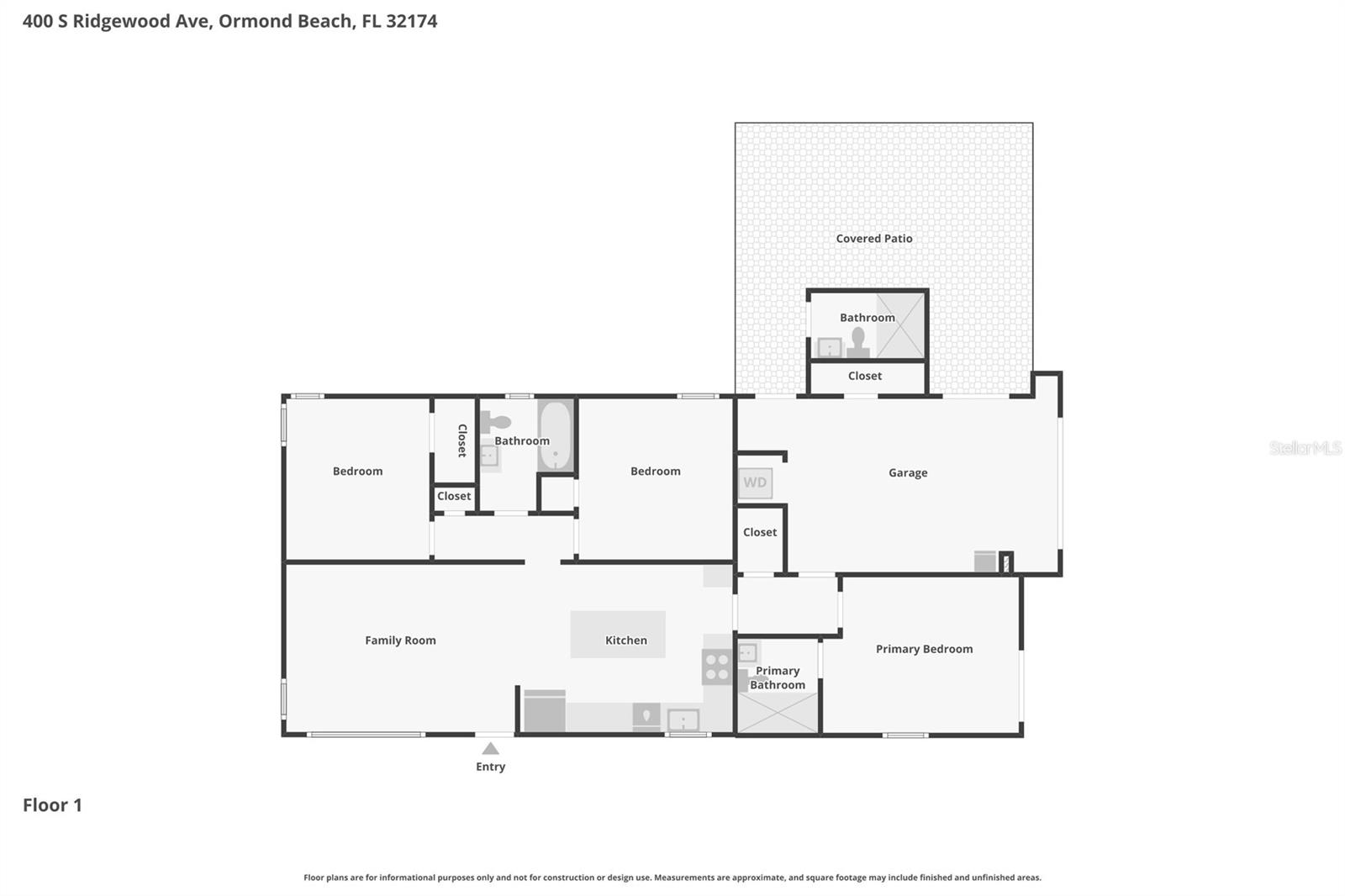 HAND TR FITCH GRANT - Residential