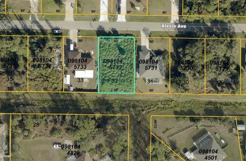 ALESIO AVENUE NORTH PORT FL 34286