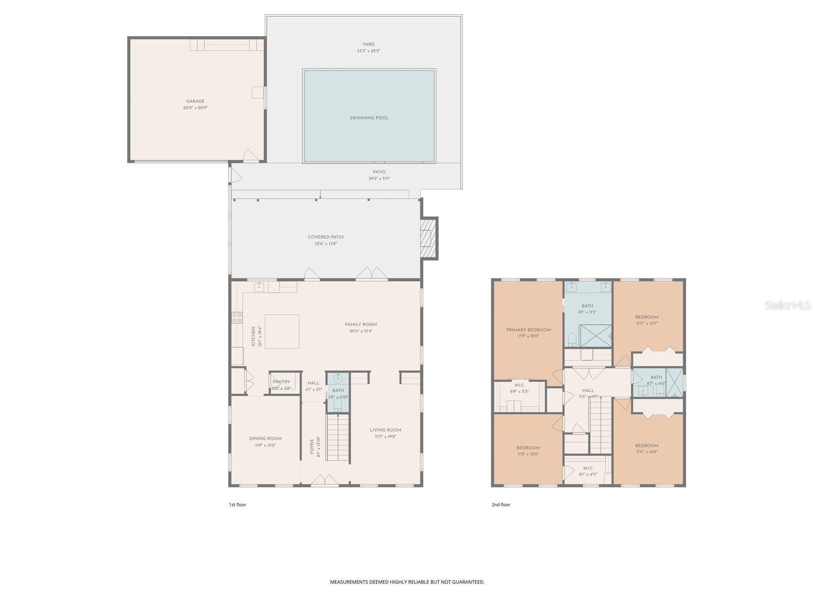 BEACH PARK - Residential