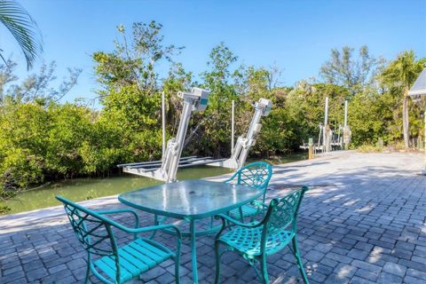 A home in LONGBOAT KEY