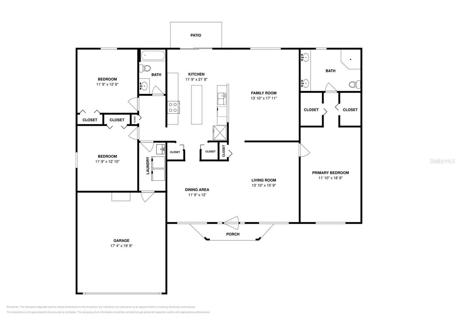 SPRING HILL - Residential Lease