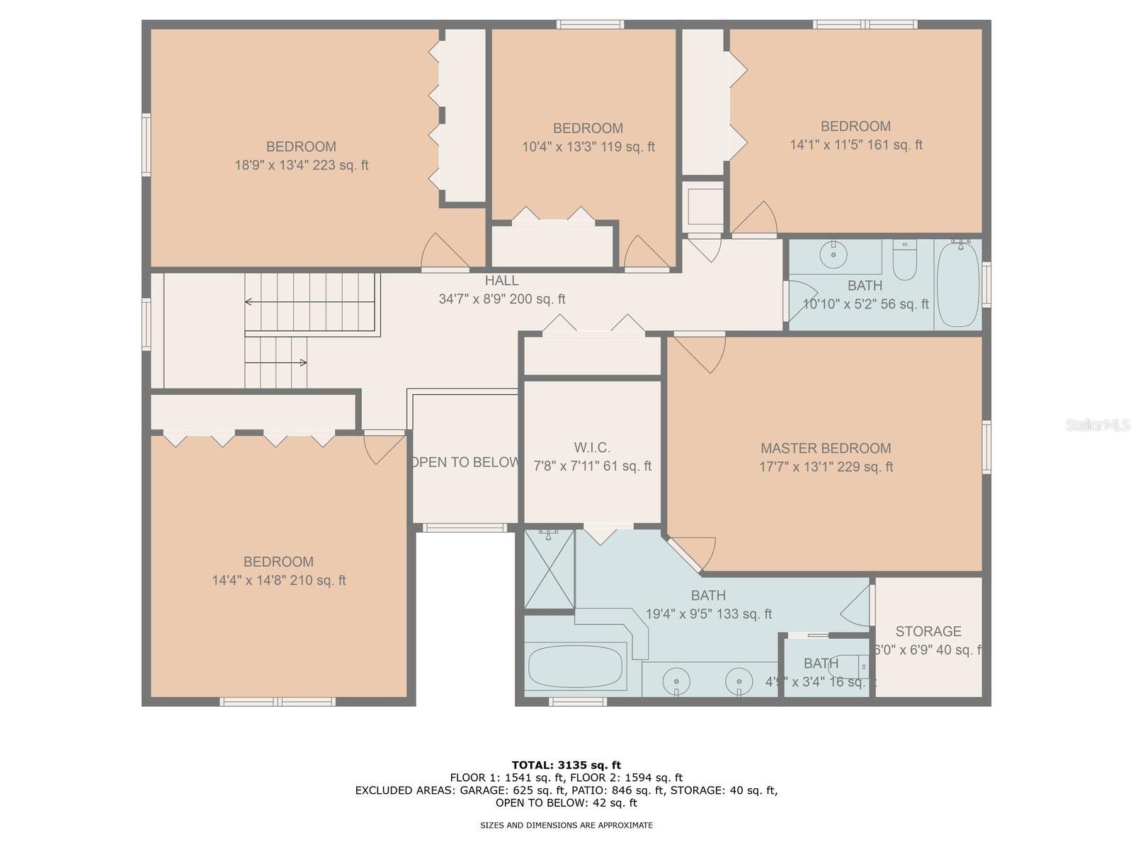 PINE LAKE - Residential