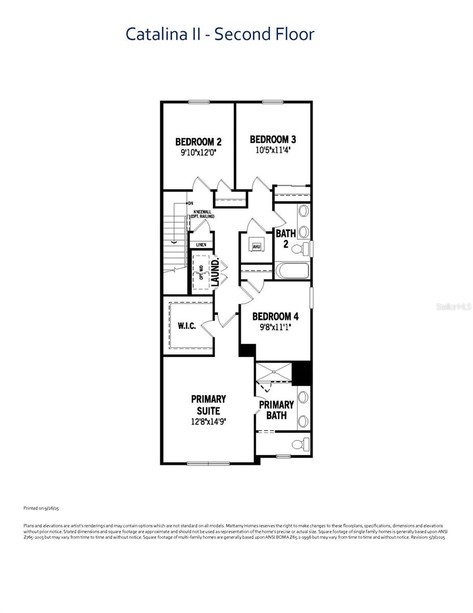 RAINWOOD - Residential