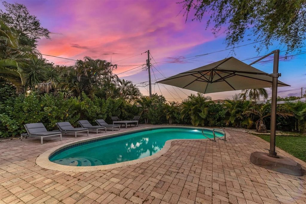 Photo of 5909 4th Avenue N, St Petersburg, FL 33710 (MLS # TB8491865)