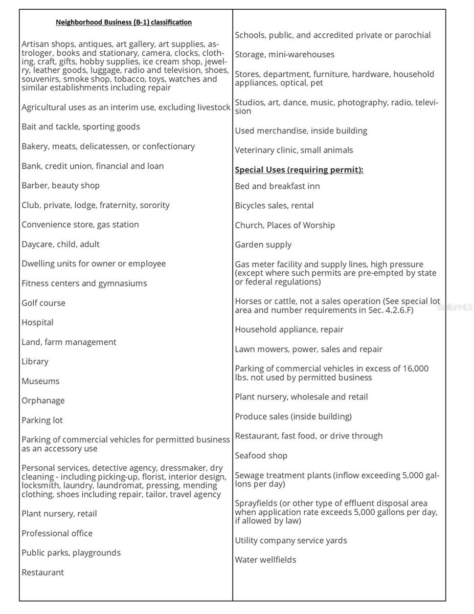 OCALA HIGHLANDS ESTATE - Land