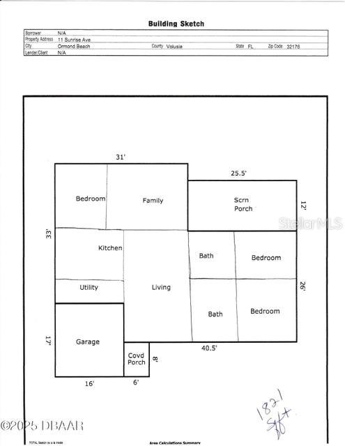 OAKVIEW HEIGHTS ADD 01 - Residential