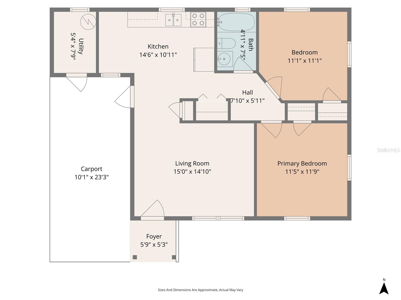 ACREAGE - Residential