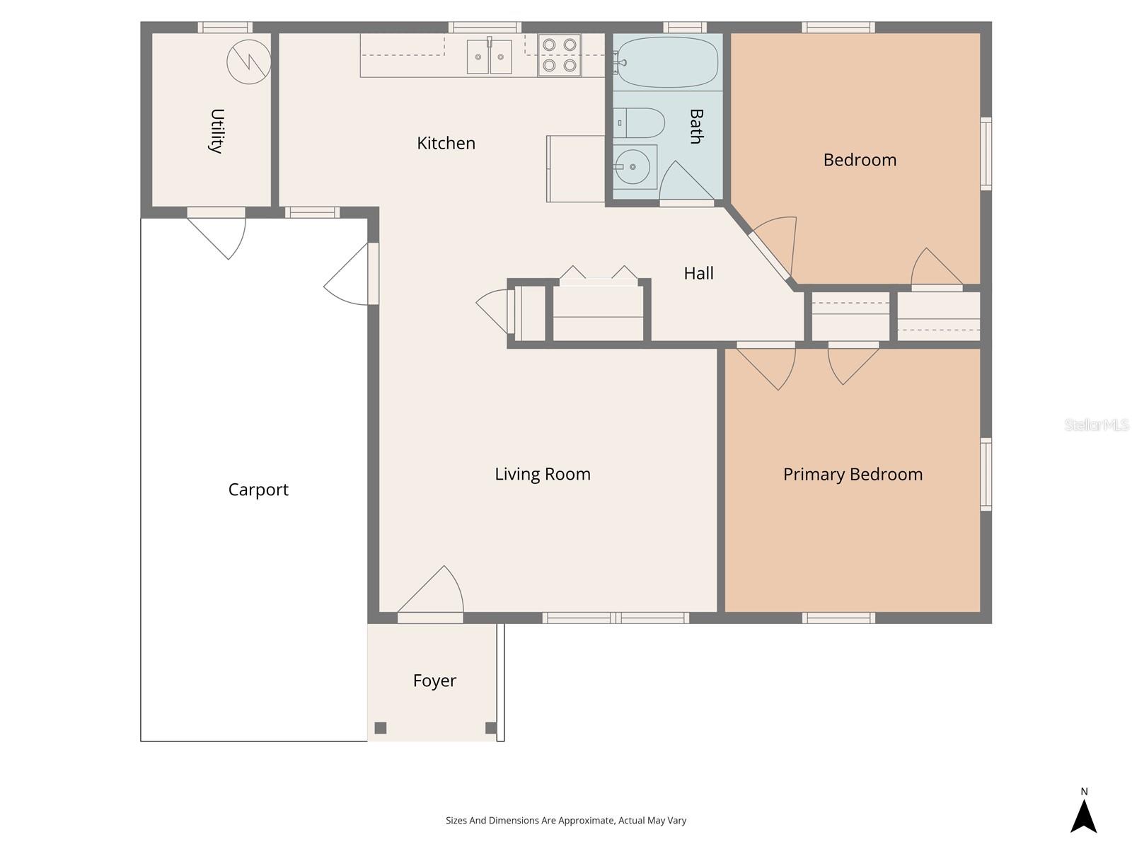 ACREAGE - Residential