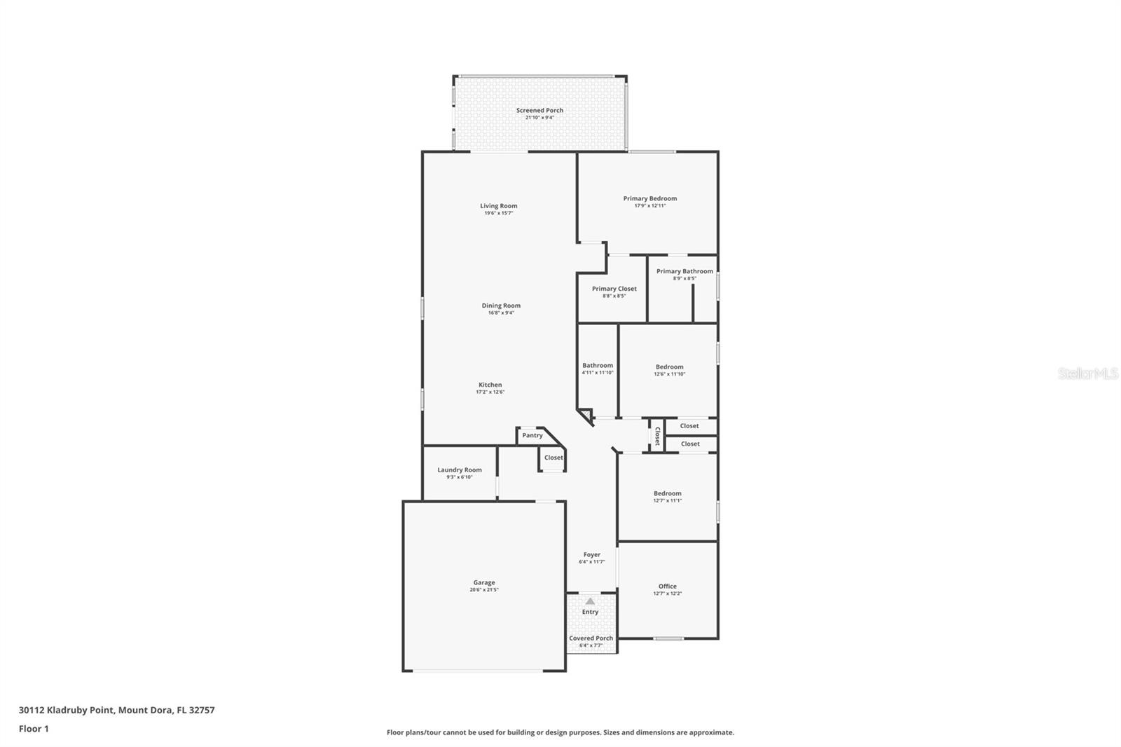 SULLIVAN RANCH SUB - Residential