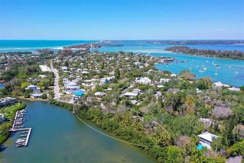 A home in LONGBOAT KEY