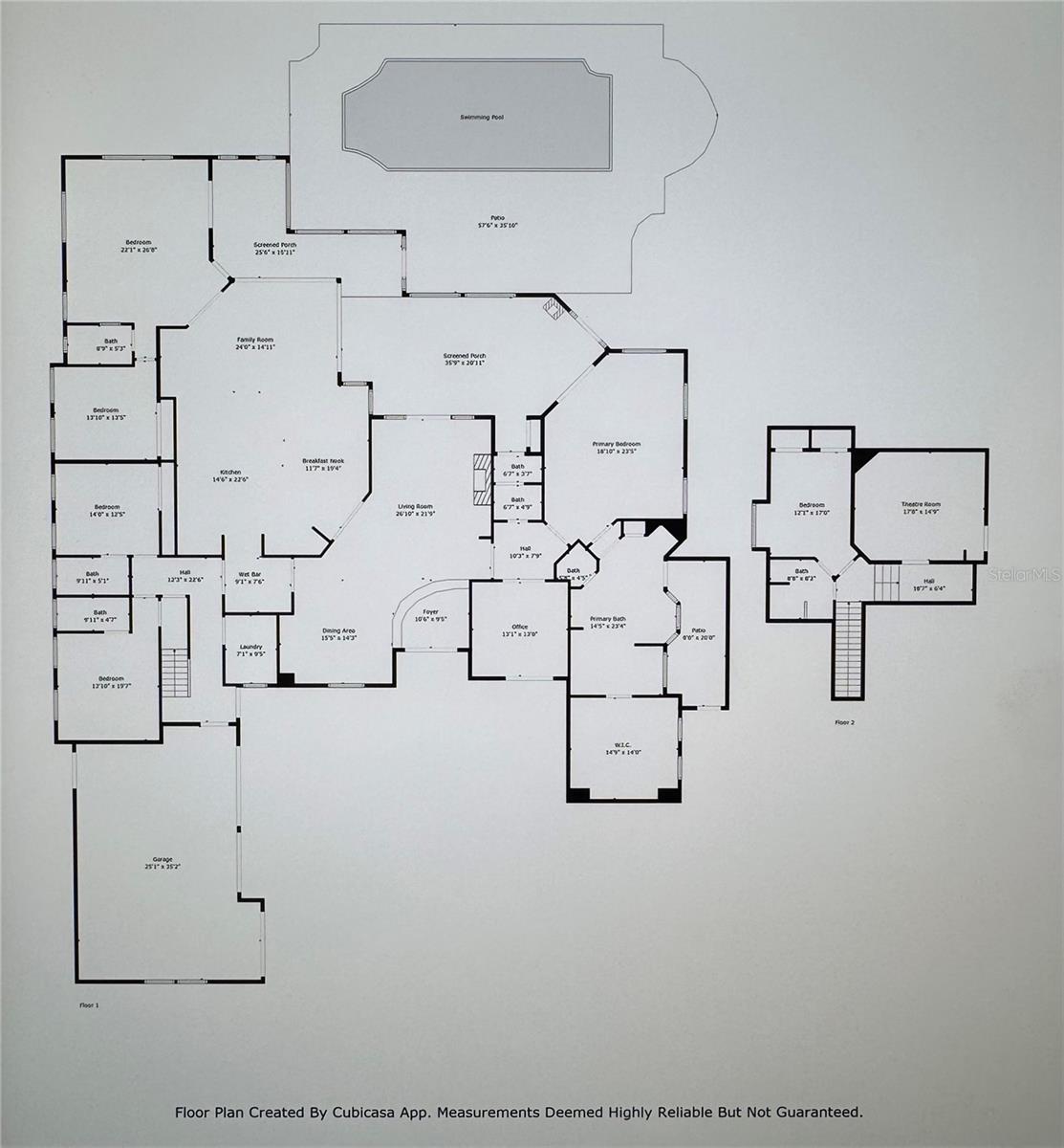 RESERVE AT LAKE BUTLER SOUND - Residential Lease