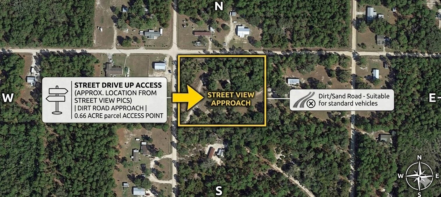 GREEN HLND PARK SUB - Land