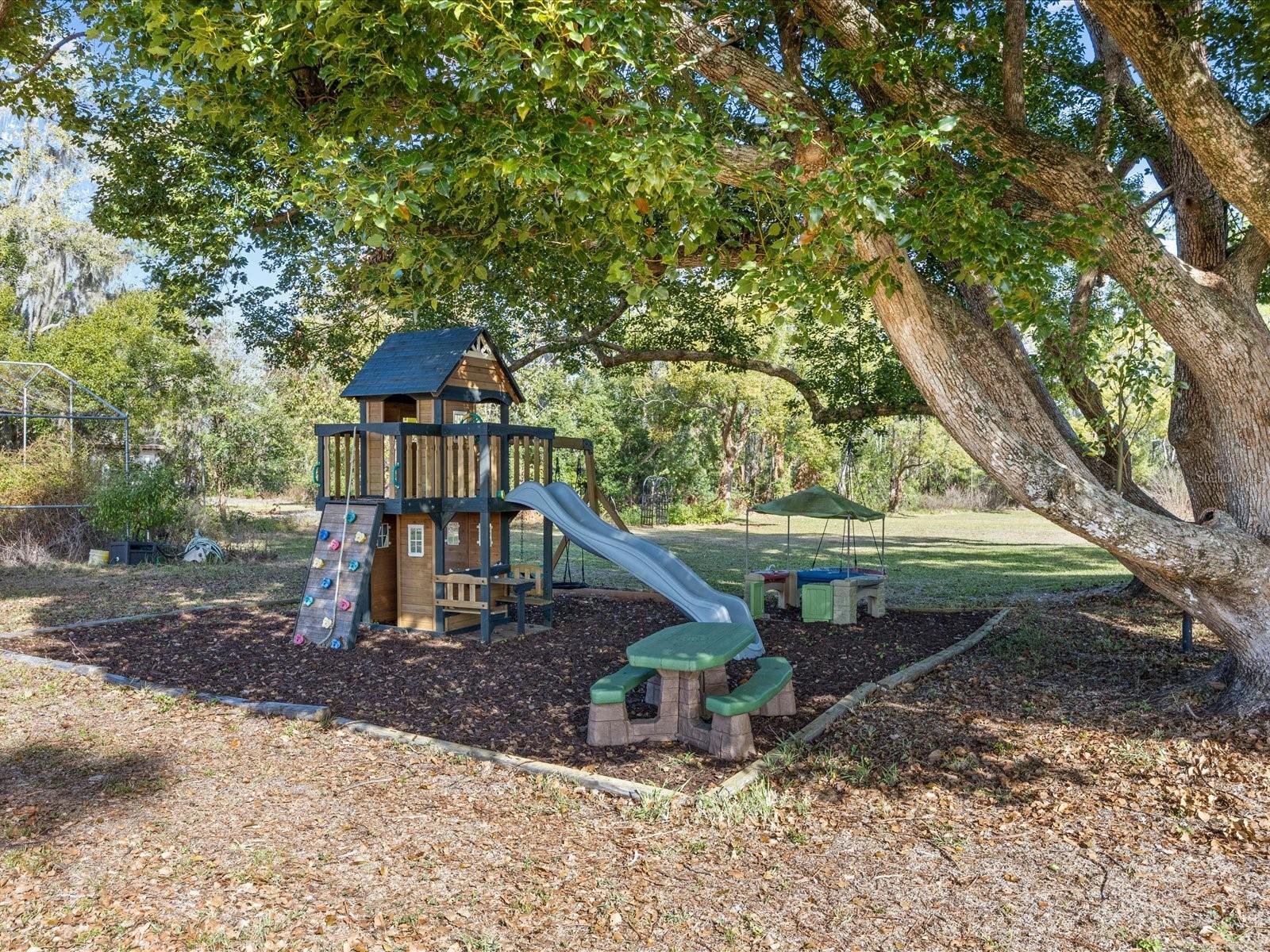 GROVELAND FARMS - Residential