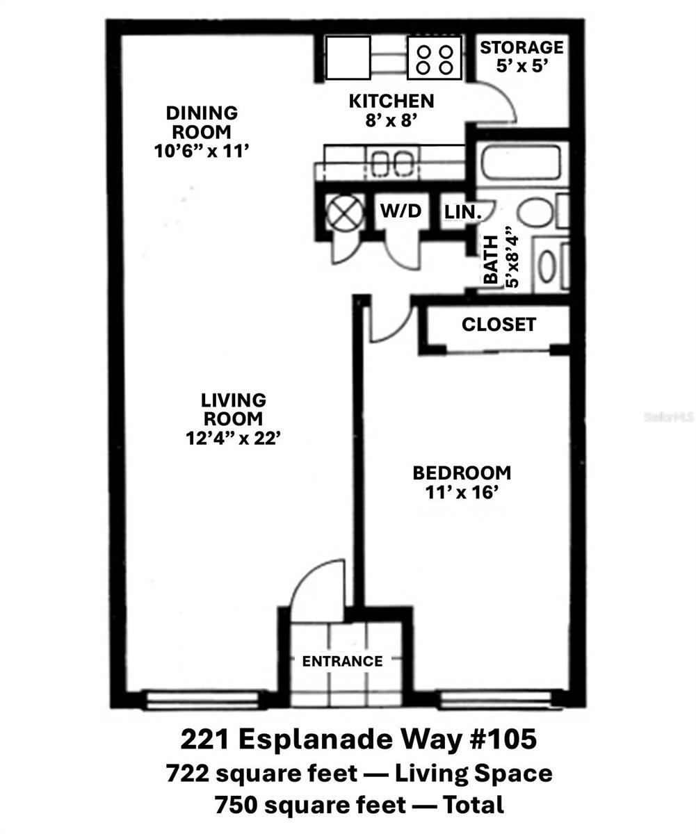 SUMMIT VILLAGE UNIT 2 - Residential