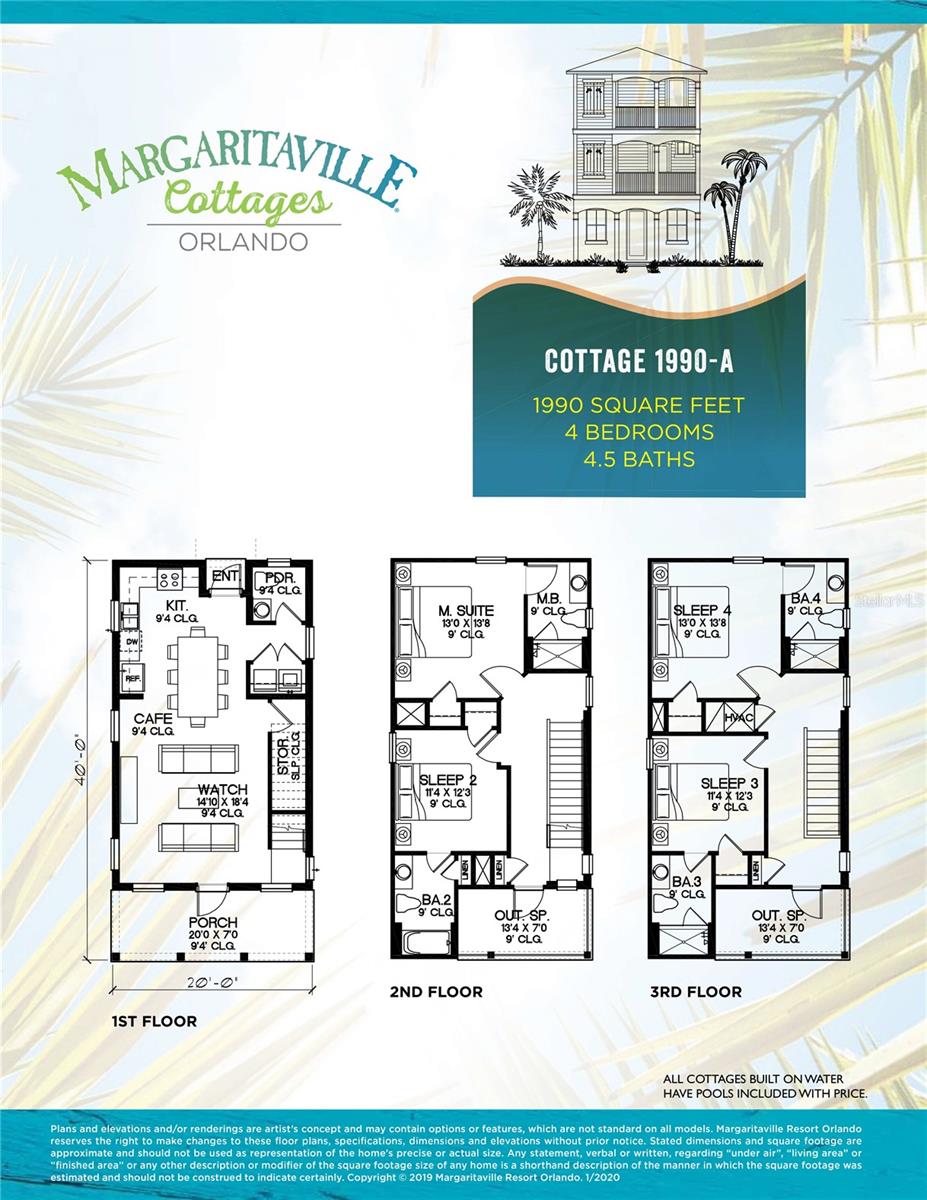 ROLLING OAKS PH 6 - Residential Lease
