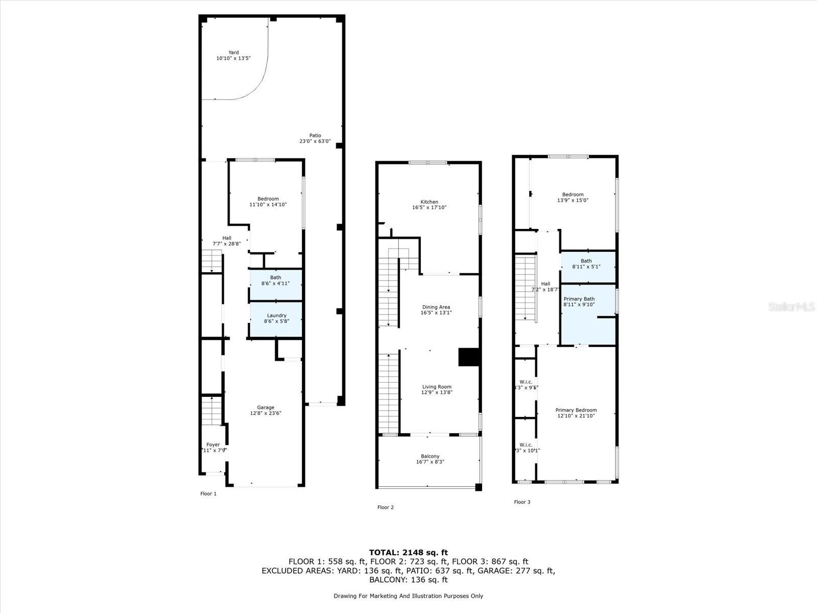 URBANREST - Residential Lease