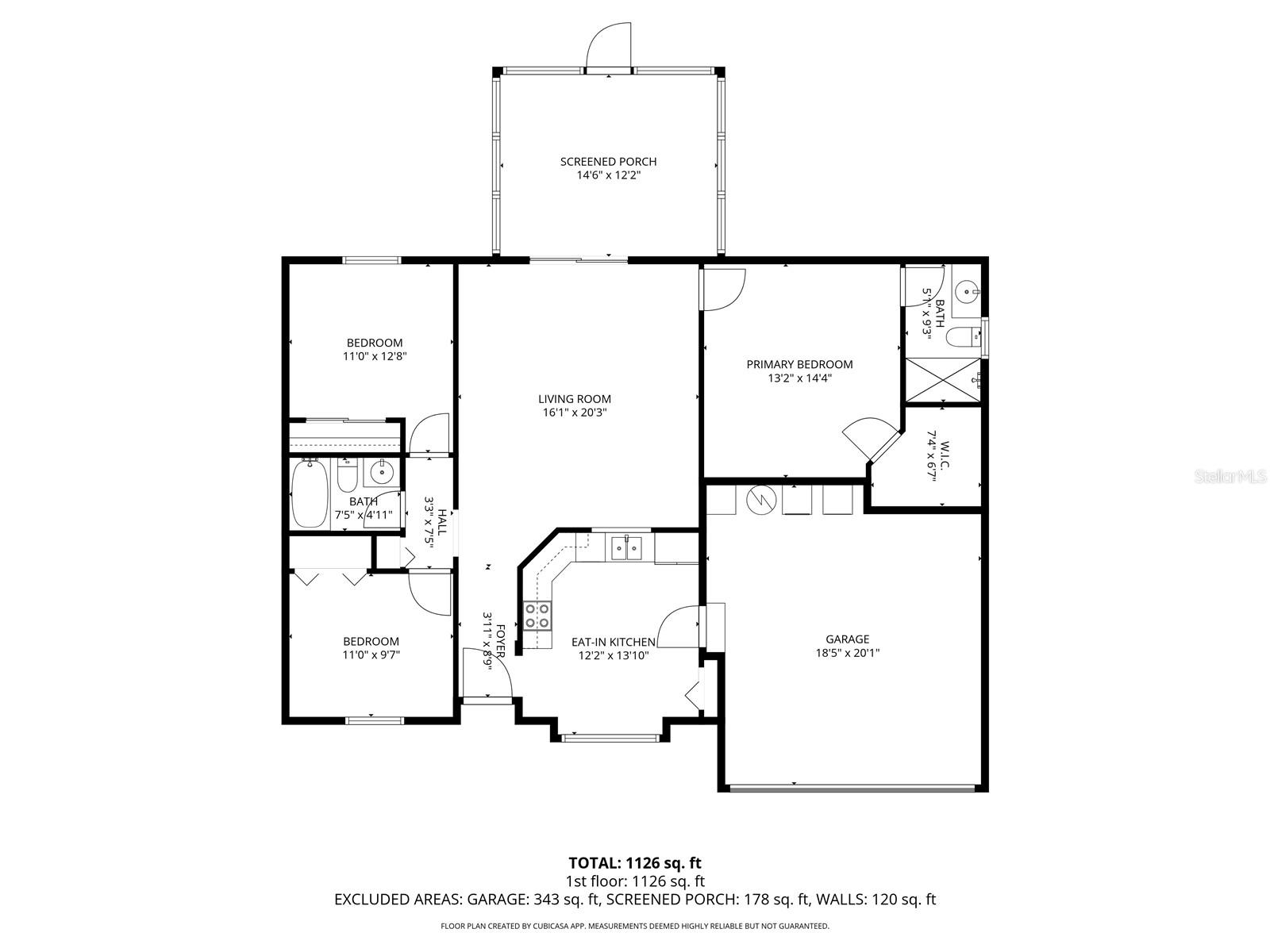 HIGHLAND HARBOR - Residential