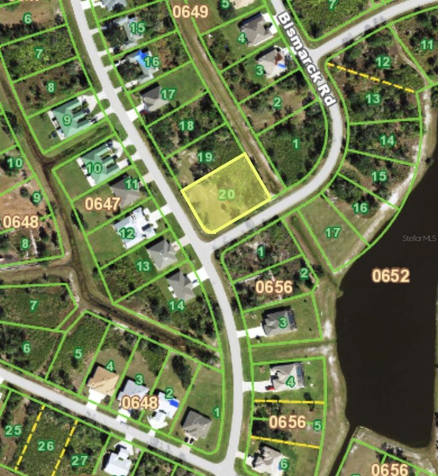 Sold Date Entry Only