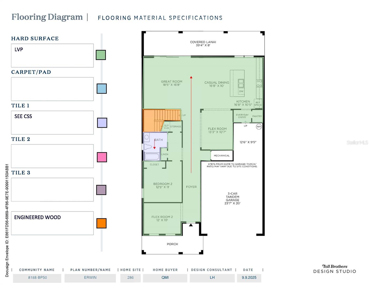 1479 RIDGEBACK DRIVE
