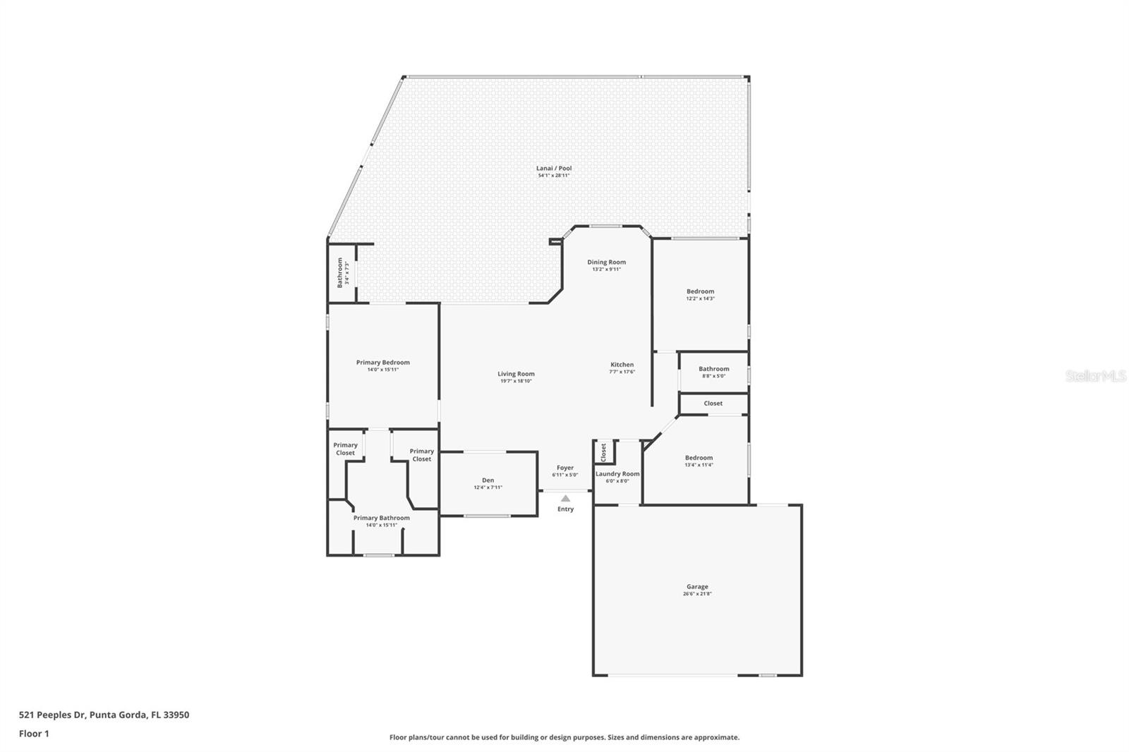 RIO VILLA 1ST ADD - Residential