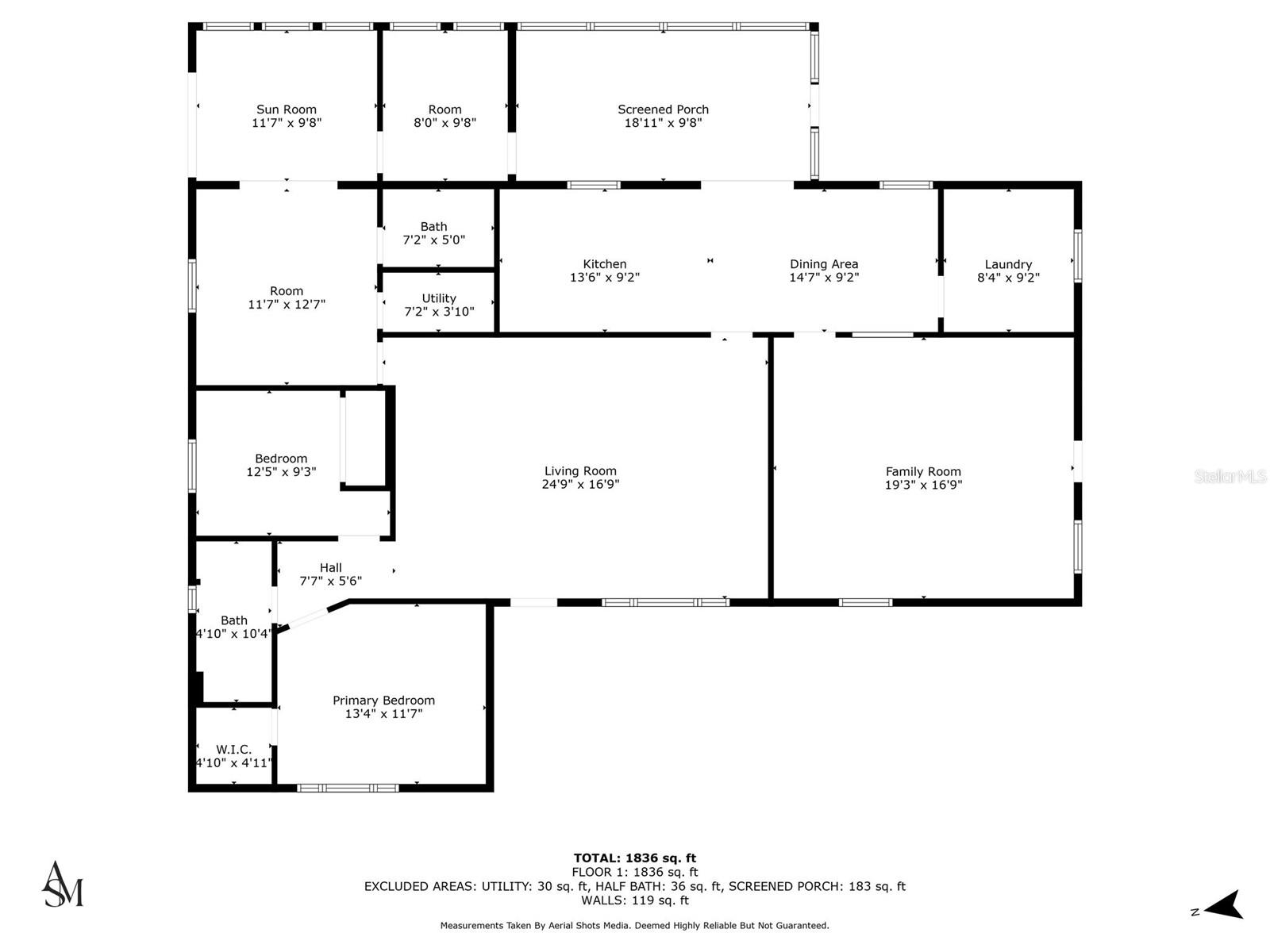 FROSTPROOF IN US - Residential