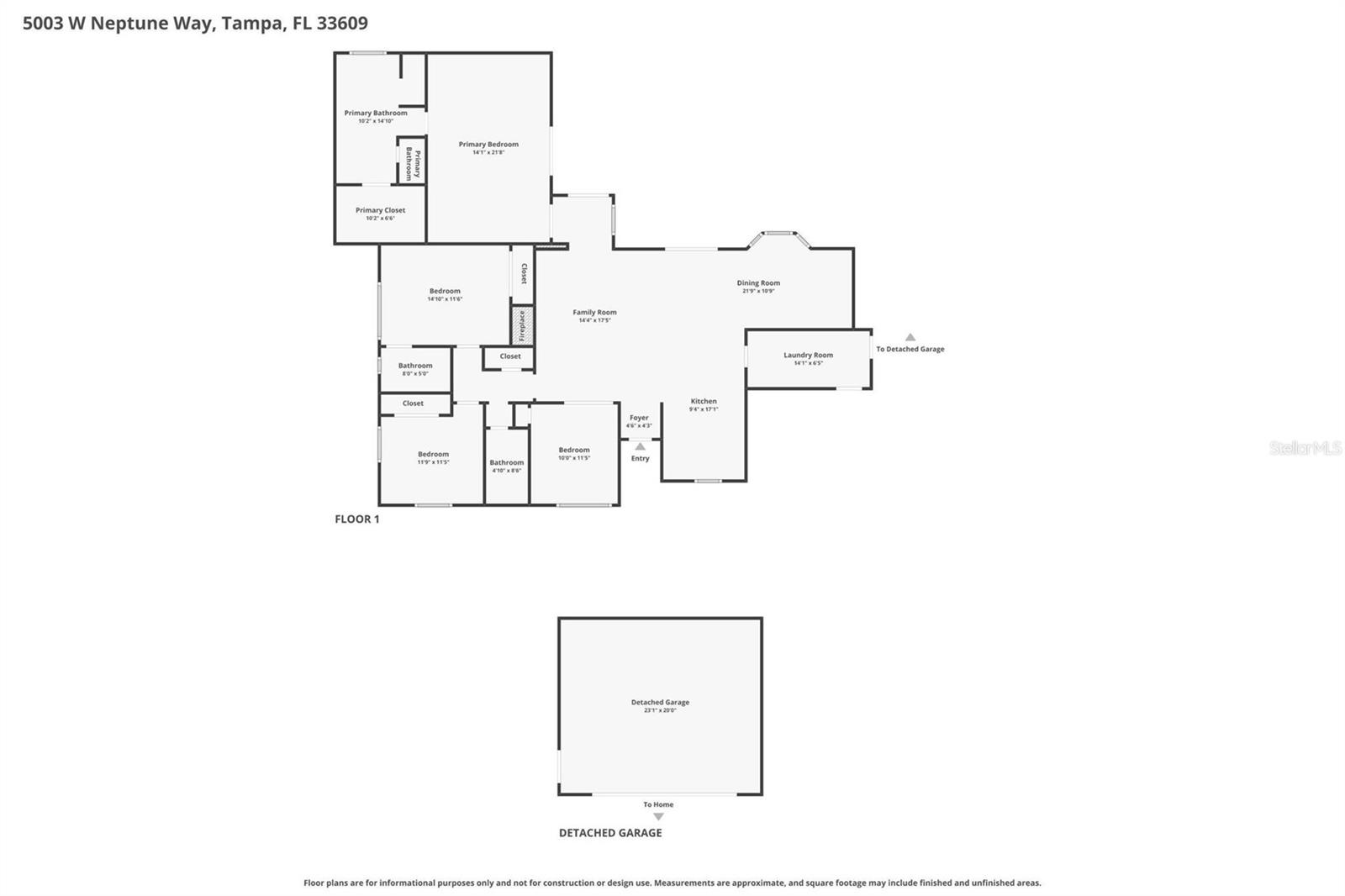 BEACH PARK - Residential